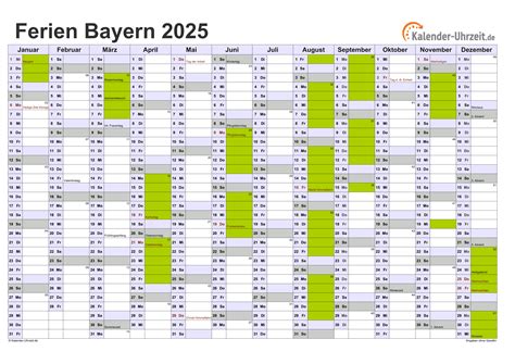 Le successeur 2025 Dow𝚗load