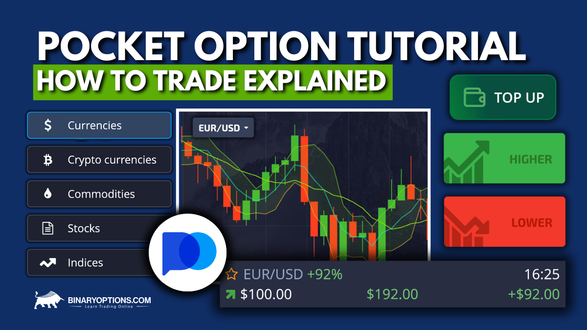 Exploring the Potential of Pocket Option for Optimal Trading Success