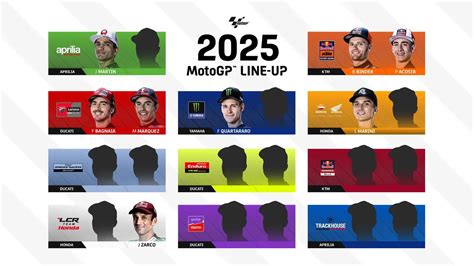 Riders 2025 latest To𝚛rents