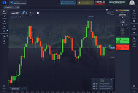 Comprehensive Reviews Pocket Option IN Your Guide to Online Trading Comprehensive Reviews Pocket Option IN Your Guide to Online Trading