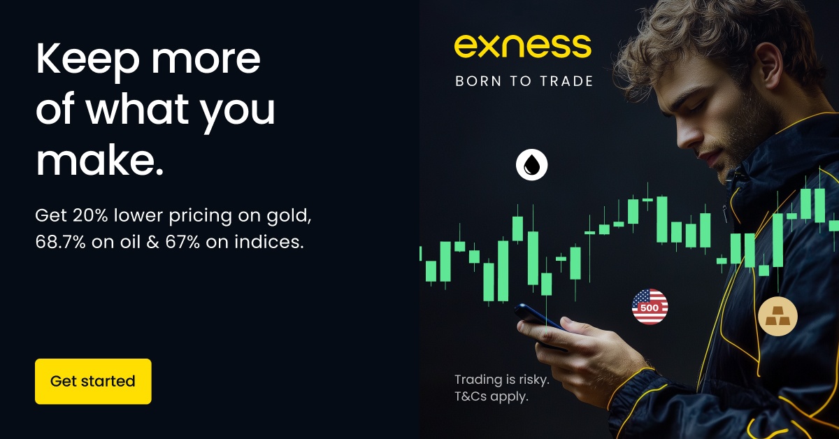 Discover the Potential of Exness Trading A Comprehensive Guide Discover the Potential of Exness Trading A Comprehensive Guide
